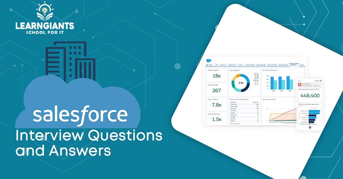 Salesforce Interview Questions and Answers